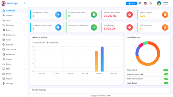 Delta POS- Invoicing, Billing & Inventory Management System with GST & CRM